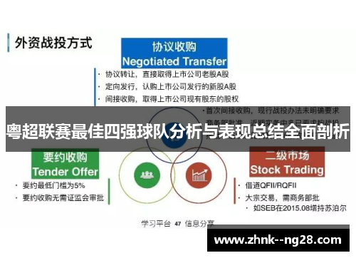 粤超联赛最佳四强球队分析与表现总结全面剖析 粤超联赛最佳四强球队分析与表现总结全面剖析