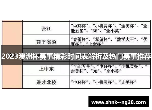 2023澳洲杯赛事精彩时间表解析及热门赛事推荐 2023澳洲杯赛事精彩时间表解析及热门赛事推荐