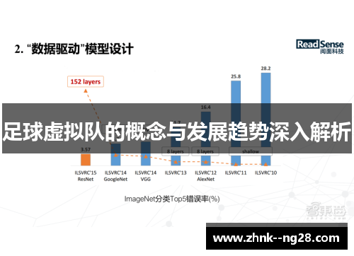 足球虚拟队的概念与发展趋势深入解析