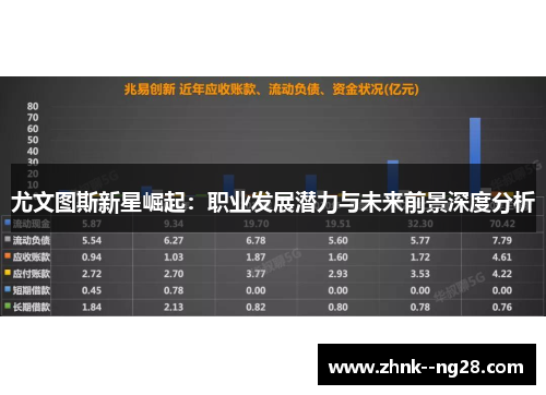 尤文图斯新星崛起:职业发展潜力与未来前景深度分析 尤文图斯新星崛起:职业发展潜力与未来前景深度分析
