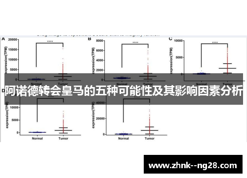阿诺德转会皇马的五种可能性及其影响因素分析 阿诺德转会皇马的五种可能性及其影响因素分析